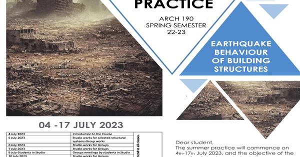 ARCH 190 SUMMER PRACTICE Spring Semester 22-23