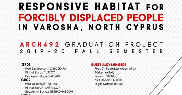 ARCH492 Graduation Project | Final Jury | Socially and Ecologically Responsive Habitat for Forcibly Displaced People in Varosha, North Cyprus